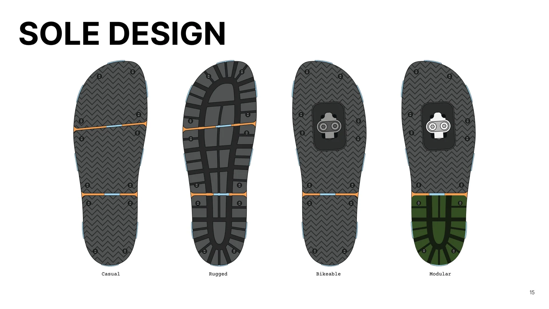 Newo collection slide 9